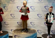 Фигурное катание