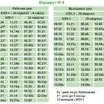 Расписание 4