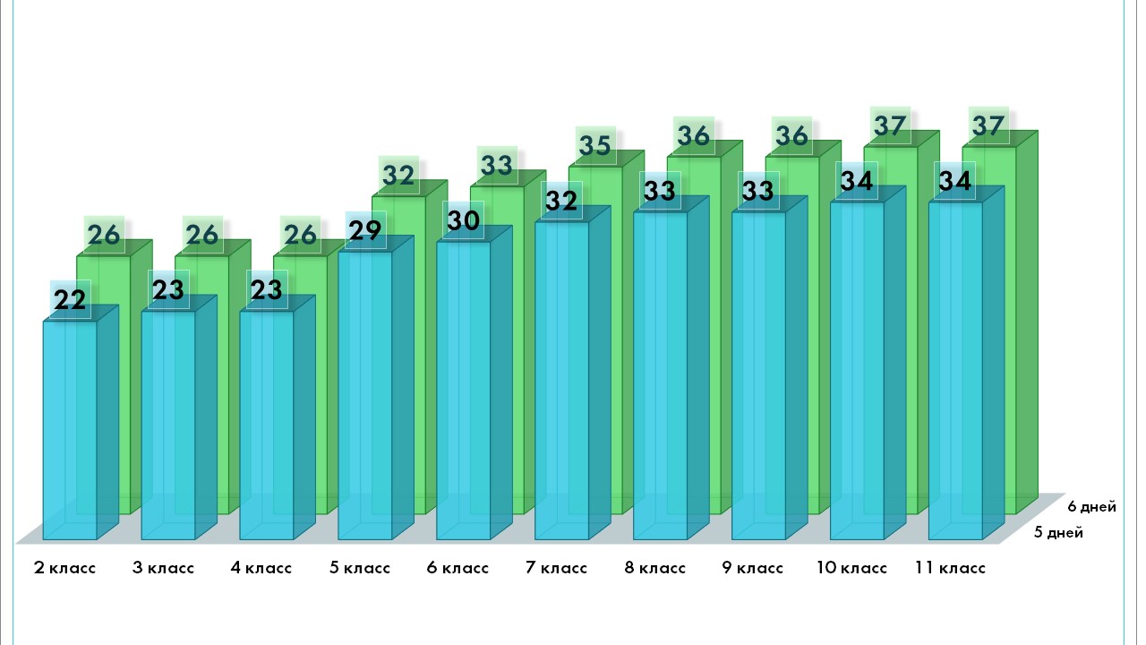 Приставки Трансинформ