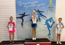 Фигурное катание