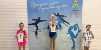 Фигурное катание