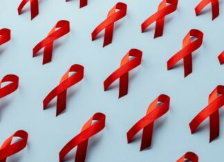 Лучшая защита против ВИЧ – твоя осознанность. Проверь себя!