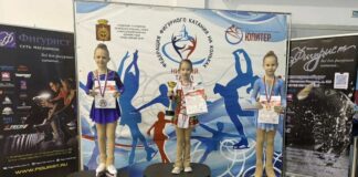 Фигурное катание