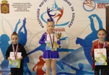 Фигурное катание