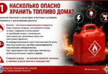 Топливо требует осторожности