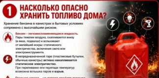 Топливо требует осторожности